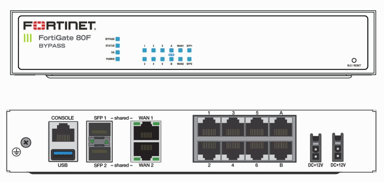 Fortinet FortiGate 81F