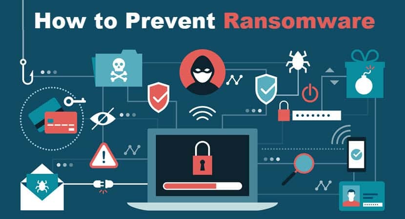 Ransomware Protection